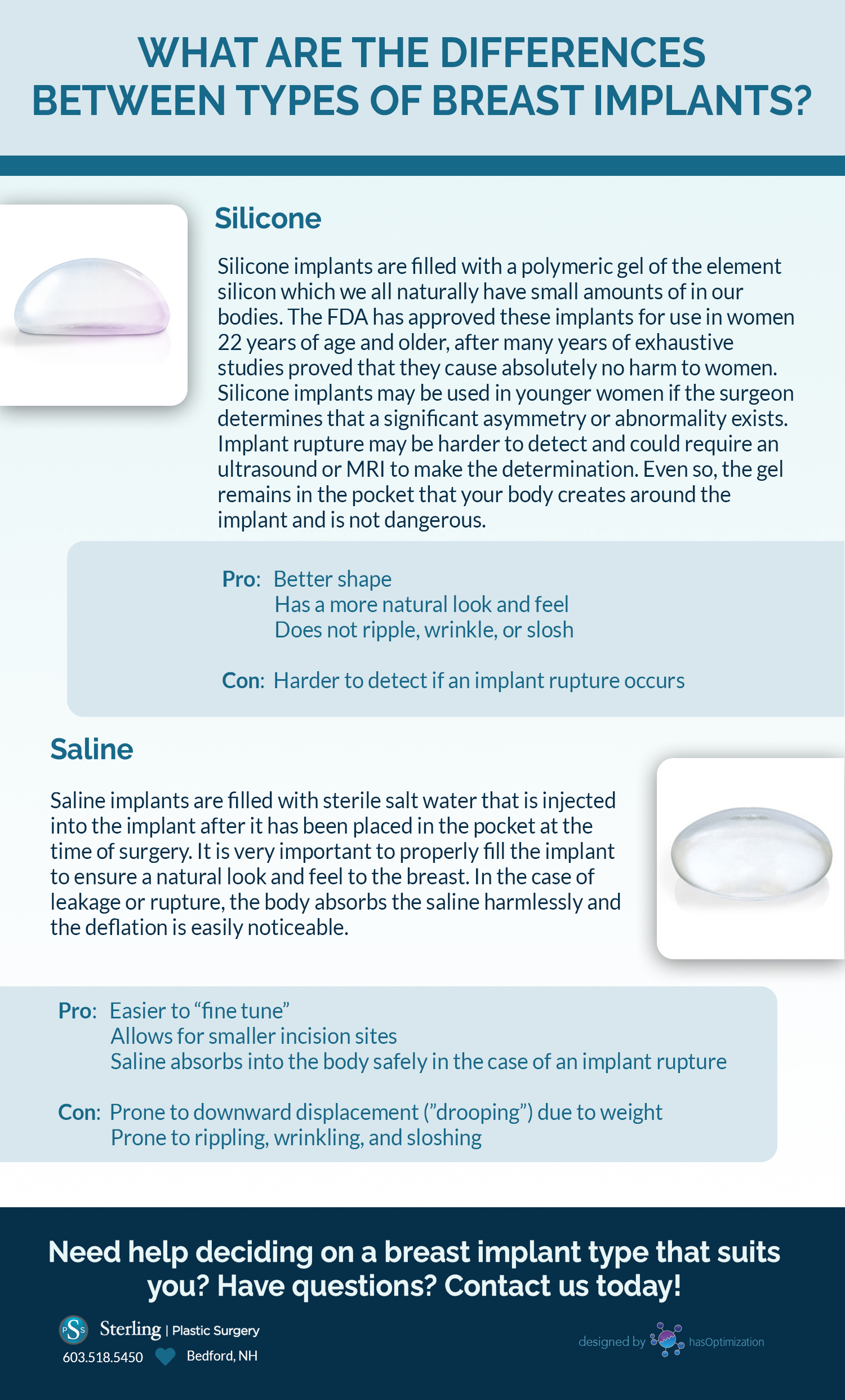 Infographic: Which is best? Saline or silicone breast implants